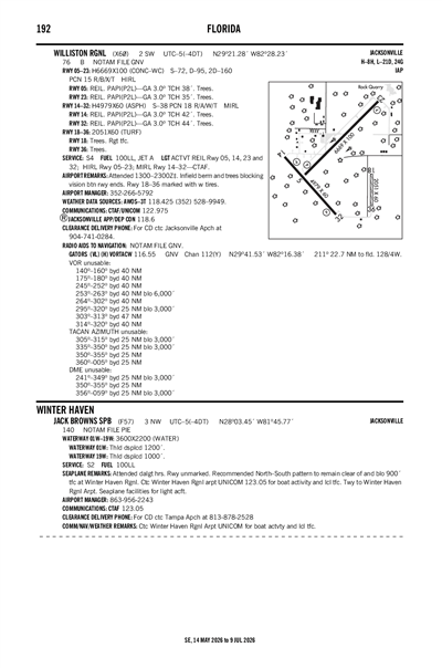 WILLISTON RGNL - Airport Diagram