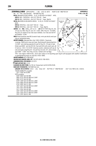 ZEPHYRHILLS MUNI - Airport Diagram