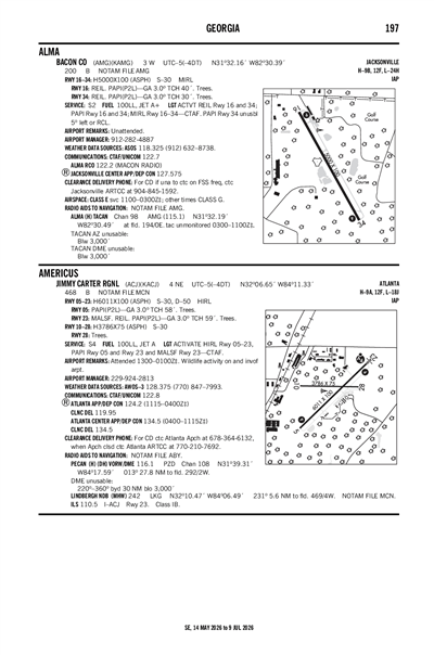 JIMMY CARTER RGNL - Airport Diagram