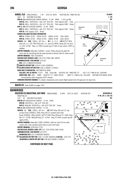 DECATUR COUNTY INDUSTRIAL AIR PARK - Airport Diagram