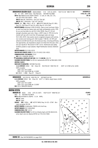MARION COUNTY - Airport Diagram