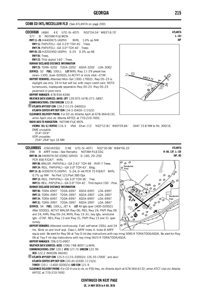 COCHRAN - Airport Diagram