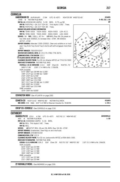 HABERSHAM COUNTY - Airport Diagram