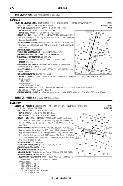 ELBERT COUNTY-PATZ FLD - Airport Diagram
