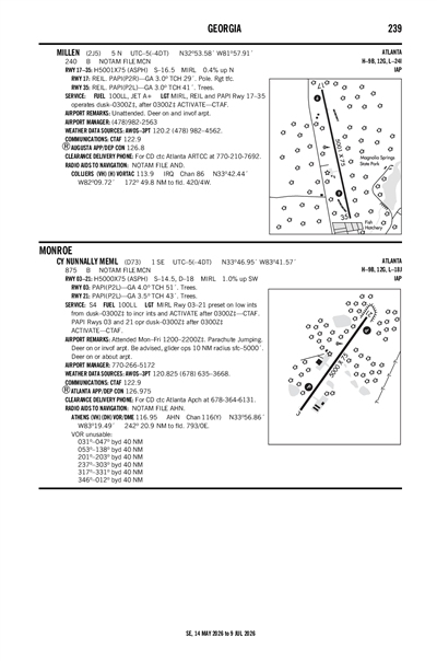 CY NUNNALLY MEML - Airport Diagram