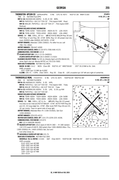 THOMASTON-UPSON COUNTY - Airport Diagram