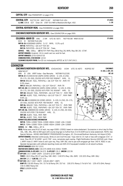 COLUMBIA-ADAIR COUNTY - Airport Diagram