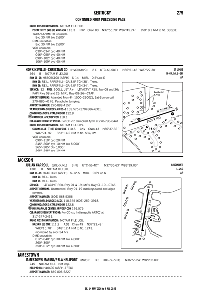 HOPKINSVILLE-CHRISTIAN COUNTY - Airport Diagram