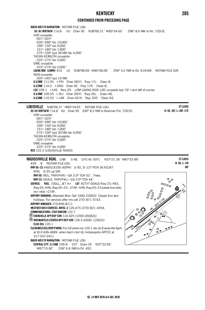 MADISONVILLE RGNL - Airport Diagram