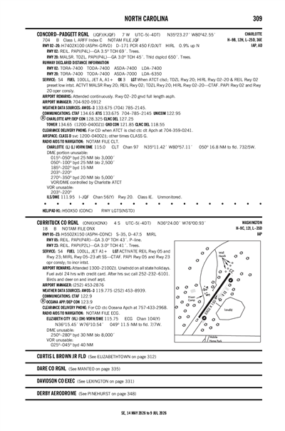 CURRITUCK COUNTY RGNL - Airport Diagram