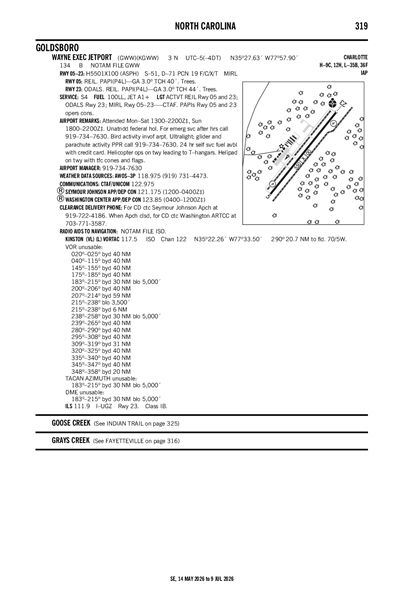 WAYNE EXEC JETPORT - Airport Diagram