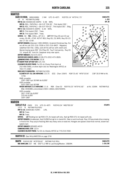 SHIFLET FLD - Airport Diagram