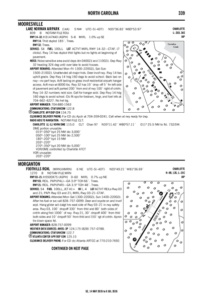 LAKE NORMAN AIRPARK - Airport Diagram