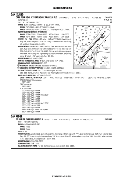CAPE FEAR RGNL JETPORT/HOWIE FRANKLIN FLD - Airport Diagram