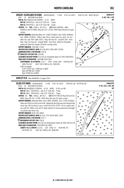SHELBY-CLEVELAND COUNTY RGNL - Airport Diagram