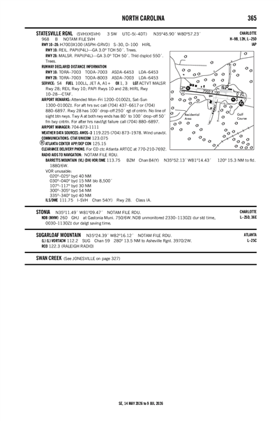 STATESVILLE RGNL - Airport Diagram