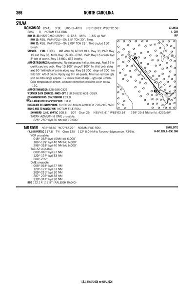 JACKSON COUNTY - Airport Diagram