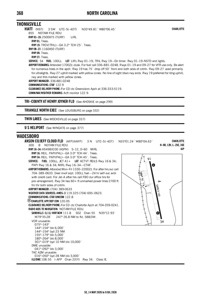 HIATT - Airport Diagram