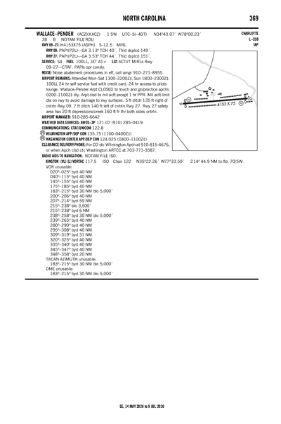 WALLACE-PENDER - Airport Diagram