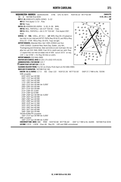 WASHINGTON-WARREN - Airport Diagram