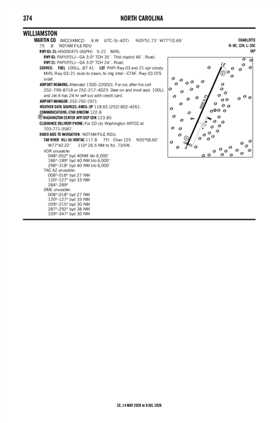 MARTIN COUNTY - Airport Diagram