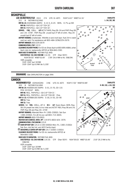 LEE COUNTY/BUTTERS FLD - Airport Diagram