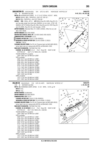 DILLON COUNTY - Airport Diagram