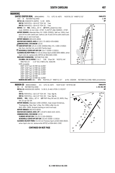 SANTEE COOPER RGNL - Airport Diagram