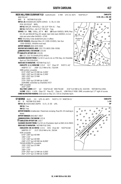 ROCK HILL/YORK COUNTY/BRYANT FLD - Airport Diagram