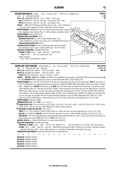 BUTLER/CHOCTAW COUNTY - Airport Diagram