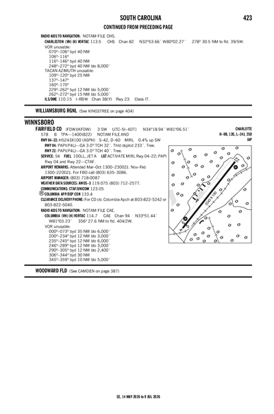 FAIRFIELD COUNTY - Airport Diagram