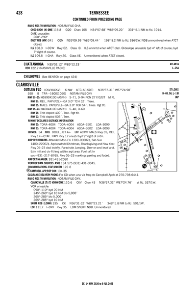 OUTLAW FLD - Airport Diagram