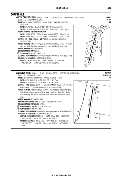 MARTIN CAMPBELL FLD - Airport Diagram