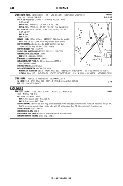 DYERSBURG RGNL - Airport Diagram