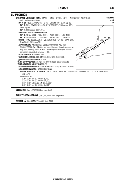 WILLIAM B GREENE JR RGNL - Airport Diagram
