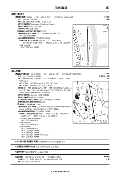 MUSIC CITY EXEC - Airport Diagram