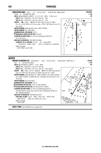 MARION COUNTY/BROWN FLD - Airport Diagram