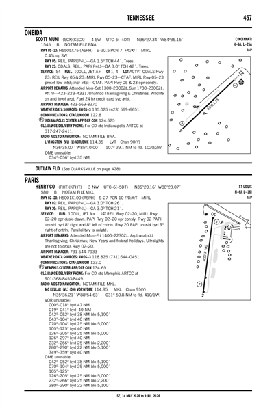SCOTT MUNI - Airport Diagram