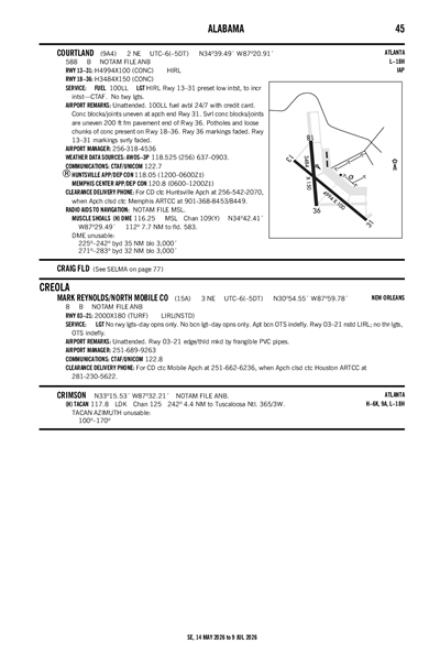 COURTLAND - Airport Diagram