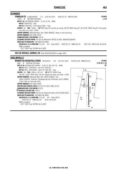 FRANKLIN COUNTY - Airport Diagram