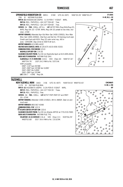 SPRINGFIELD ROBERTSON COUNTY - Airport Diagram