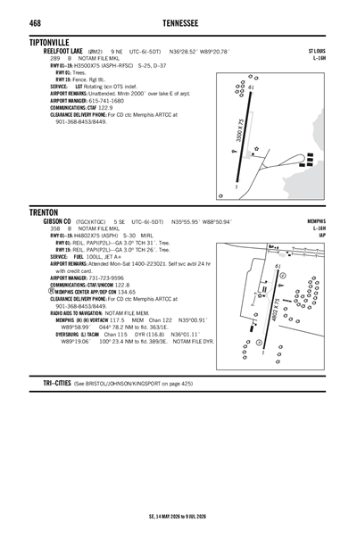 REELFOOT LAKE - Airport Diagram