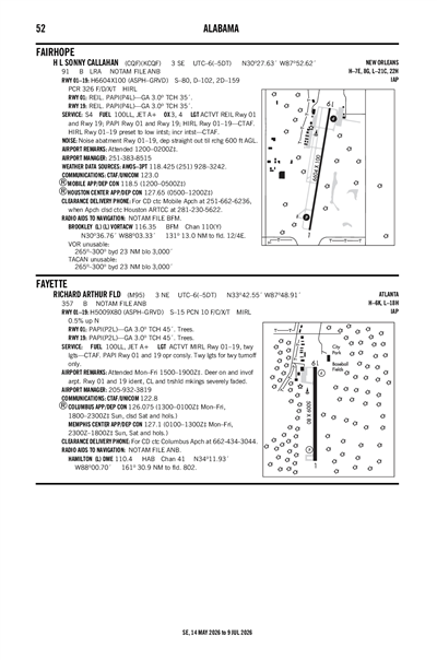 RICHARD ARTHUR FLD - Airport Diagram