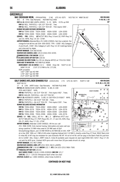 MAC CRENSHAW MEML - Airport Diagram