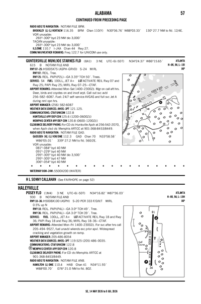 POSEY FLD - Airport Diagram