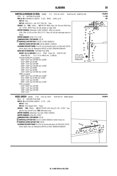 HAZEL GREEN - Airport Diagram