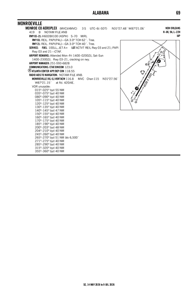 MONROE COUNTY AEROPLEX - Airport Diagram