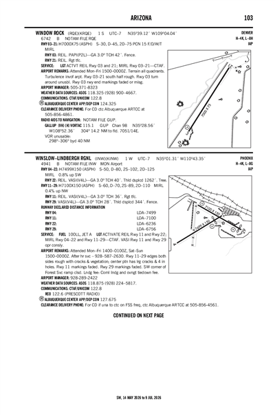 WINSLOW-LINDBERGH RGNL - Airport Diagram
