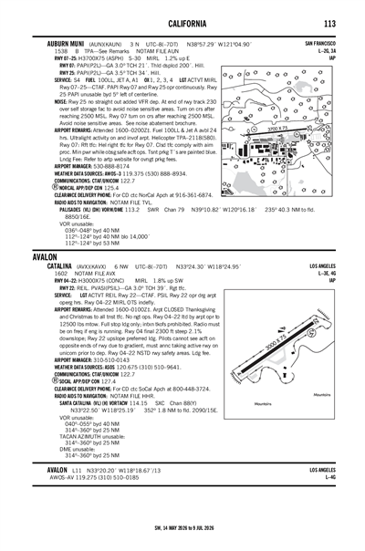 CATALINA - Airport Diagram