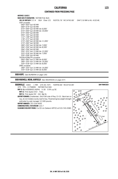 BOONVILLE - Airport Diagram